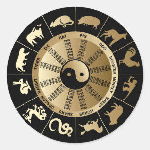Sticker Rond Diagramme chinois de zodiaque