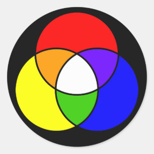 Sticker Rond diagramme de venin de couleur