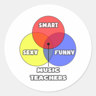 Sticker Rond Diagramme de Venn .. Enseignants en musique