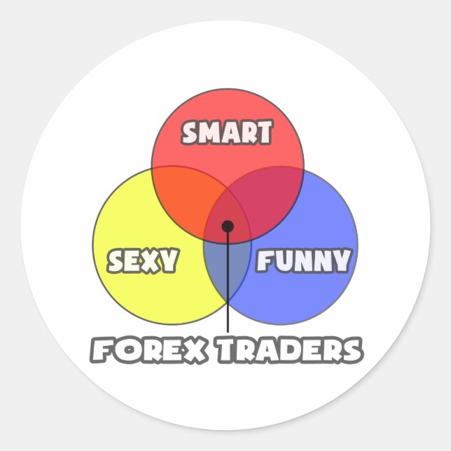 Sticker Rond Diagramme de Venn .. Forex Traders (Devant)