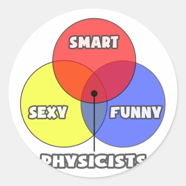 Sticker Rond Diagramme de Venn .. Physicien (Devant)