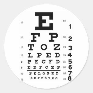 Sticker Rond Diagramme d'oeil