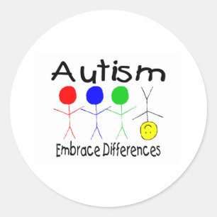 Sticker Rond Différences d'acceptation (personnes)