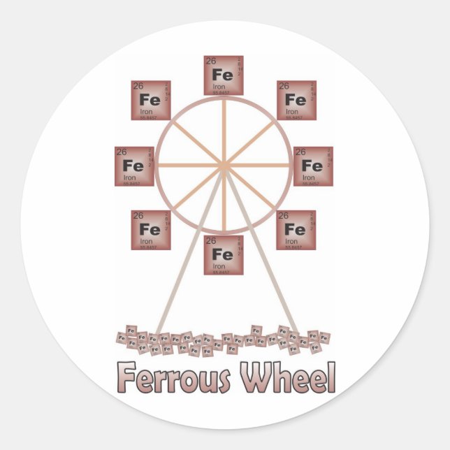Sticker Rond Élément de chimie en fer de roue ferreux (Devant)