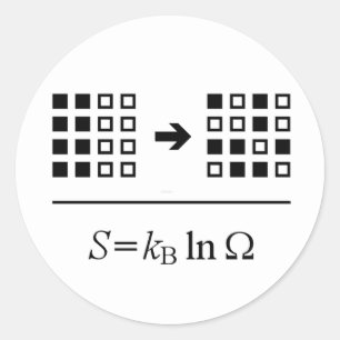 Sticker Rond Entropy