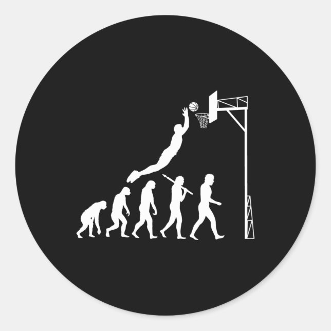 Sticker Rond Évolution du basket-ball (Devant)