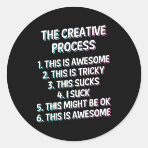Sticker Rond Explication Sur Le Processus Créatif