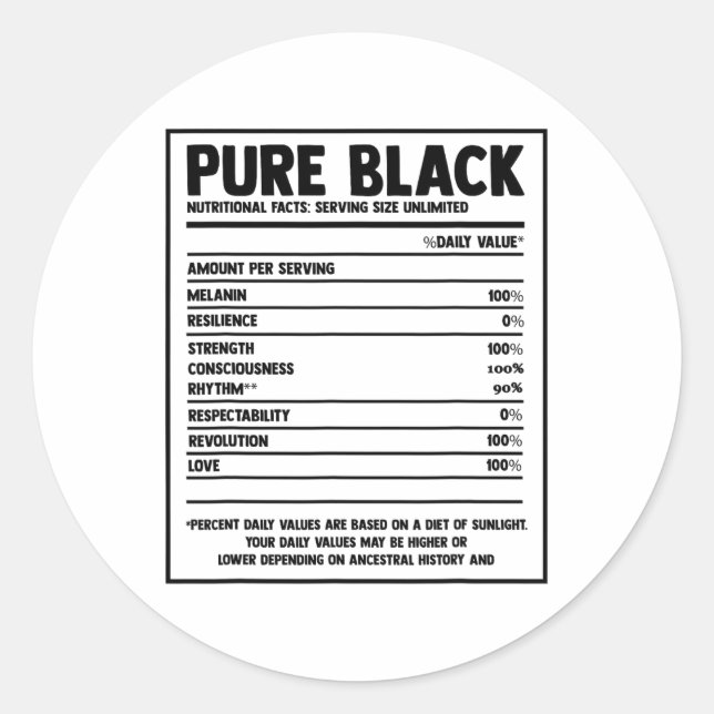 Sticker Rond Faits nutritionnels noirs purs Mois de l'histoire  (Devant)