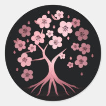 Fleur de cerisier, minimalisme, rose, japonais