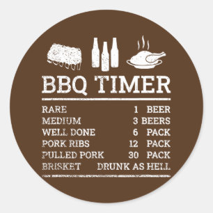 Sticker Rond Funny cooking Timer Barbecue Meat Smoker
