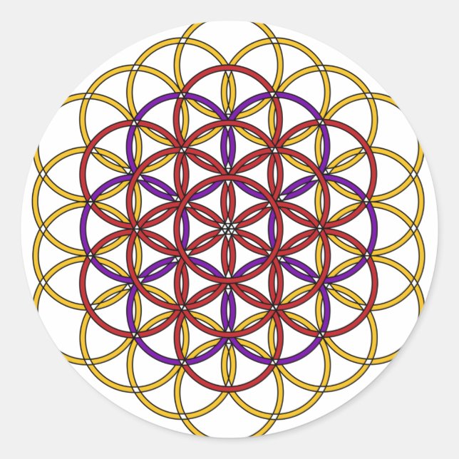 Sticker Rond Gamme de grille Angel (Devant)