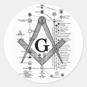 Sticker Rond Graphique des diplômes maçonniques