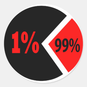 Sticker Rond Graphique Injustice