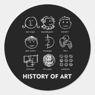 Sticker Rond Histoire Du Gif