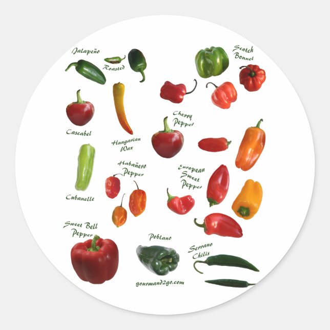 Sticker Rond ID de poivre chili (Devant)