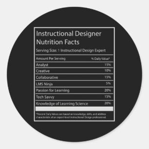 Sticker Rond Indication nutritionnelle de l'oreille