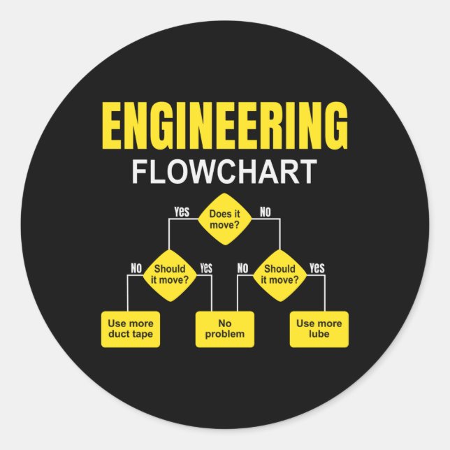 Sticker Rond Ingénieur en organigramme technique (Devant)