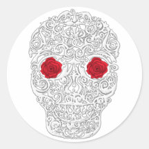 Jour du crâne mort