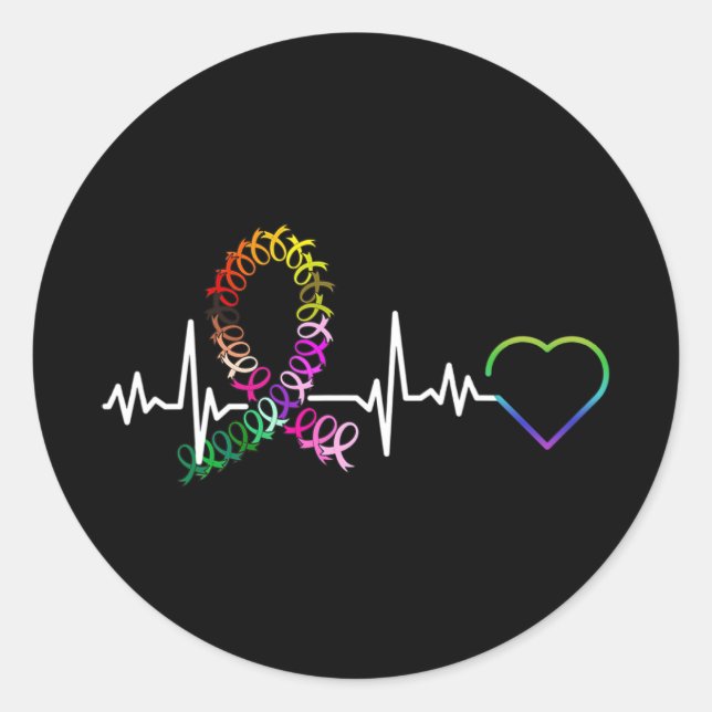 Sticker Rond Journée de sensibilisation à tous les problèmes de (Devant)