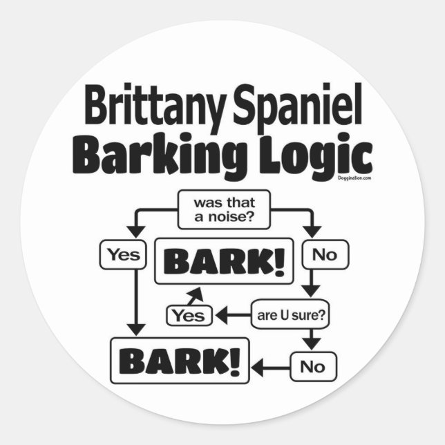 Sticker Rond La logique de l'écorce bretonne en Espagne (Devant)