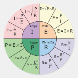 Sticker Rond La loi d'Ohm