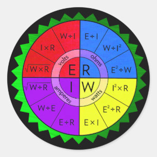 STICKER ROND LA LOI D'OHM