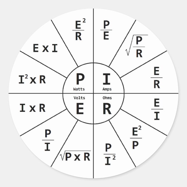 Sticker Rond La loi d'Ohm pour DC (Devant)