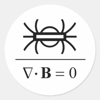 Sticker Rond La loi du magnétisme de Gauss