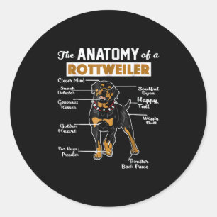 Sticker Rond L'Anatomie D'Un Rottweiler AMOUREUX DES CHIENS C