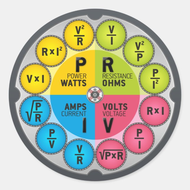 Sticker Rond Le cercle juridique d'Ohm (Devant)