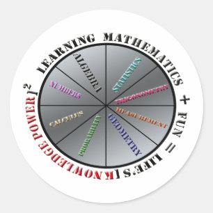 Sticker Rond Le pouvoir des mathématiques
