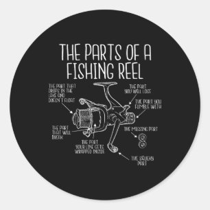 Sticker Rond Les Parties D'un Moulinet De Pêche - Pêche Drôle P