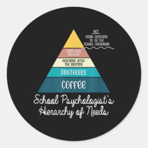 Sticker Rond Les psychologues scolaires Hivibesrchy des besoins