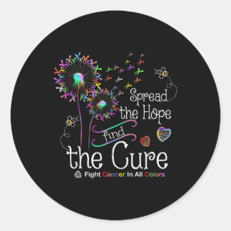 Sticker Rond Lutter Contre Le Cancer Dans Tous Les Rubans Coule