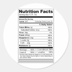 Sticker Rond Mariage ou Anniversaire Sweet Funny Nutrition Étiq