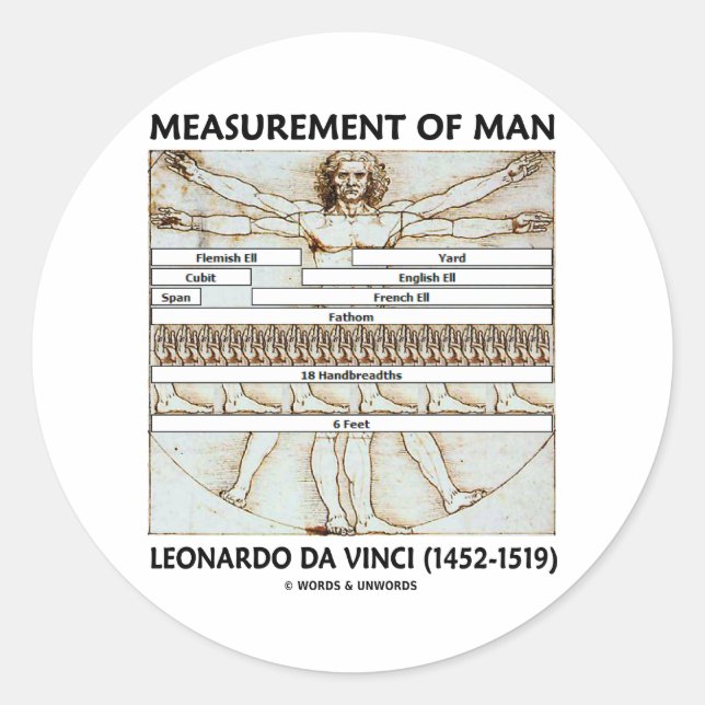 Sticker Rond Mesure De L'Homme (Devant)