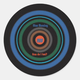 Sticker Rond New Order Blue Lundi britannique 80's