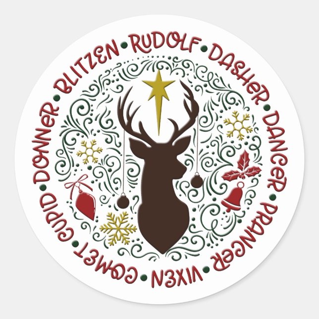 Sticker Rond Noël Rudolf et Noms de Renne Vacances (Devant)