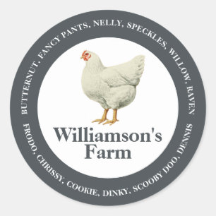 Sticker Rond Noms de poule de ferme vintage Carton d'oeufs en N