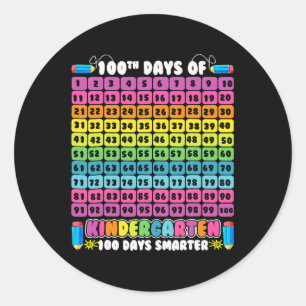 Sticker Rond Numéros Plus Intelligents 100e Jour De La Maternel