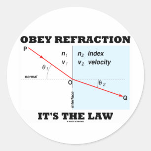 Sticker Rond Obey Refraction It's The Law (Loi de l'Optique Sne