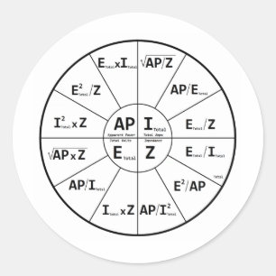 Sticker Rond Ohms de loi pour le C.A.