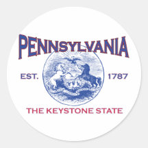 PENNSYLVANIE L'État Clé