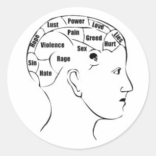 Sticker Rond Phrenologie