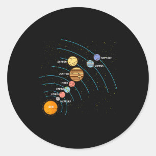 Sticker Rond Planètes Orbite Système Solaire Galaxie Science Fe