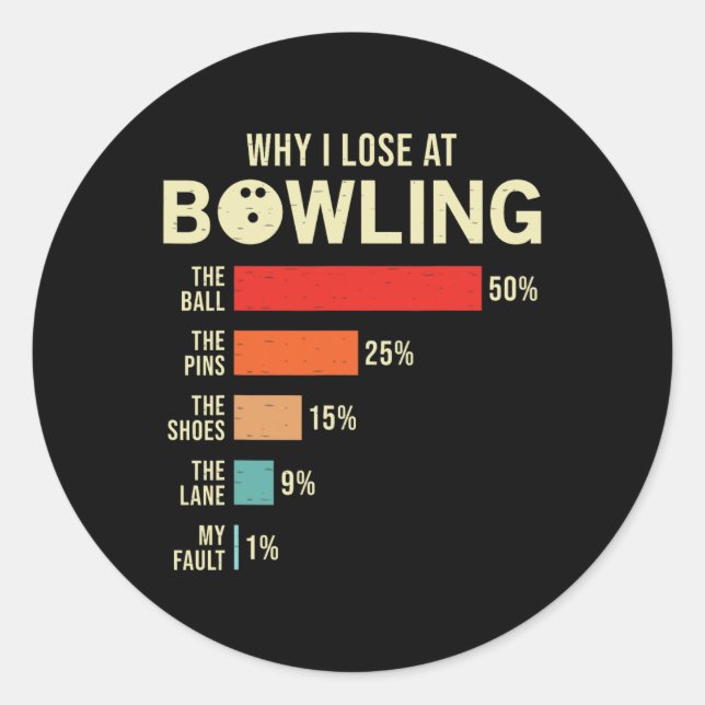 Sticker Rond Pourquoi je perds chez Bowling Funny Bowler (Devant)