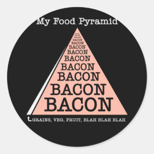 Sticker Rond Pyramide alimentaire de Bacon