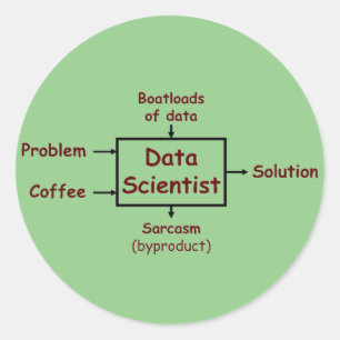 Sticker Rond Quel scientifique de données fait toute la journée