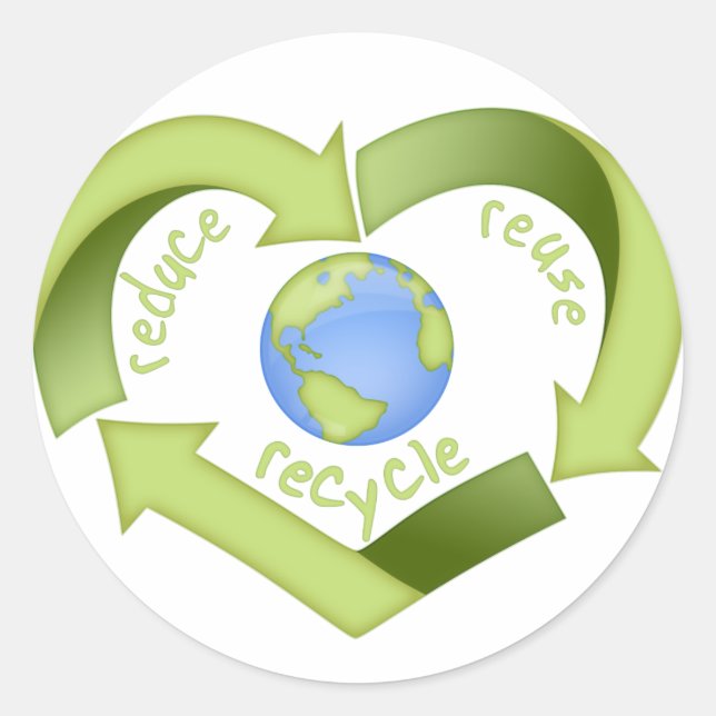 Sticker Rond Réduire, réutiliser, recycler (Devant)