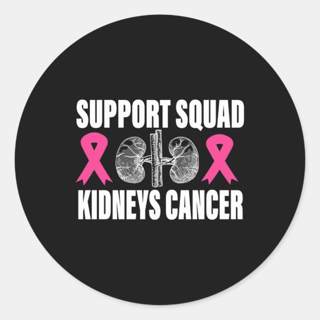 Sticker Rond Reins (Anatomie) : Image, Fonction, Conditions, (Devant)